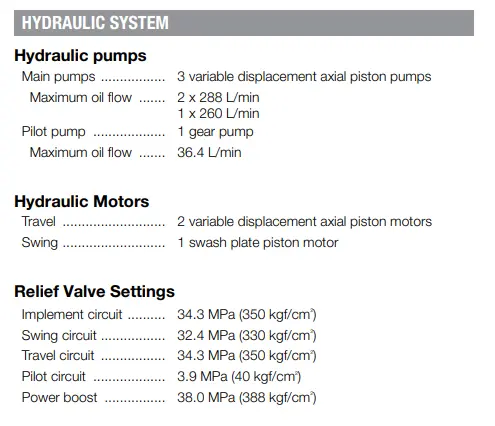 HITACHIZX350-5A MACHINE