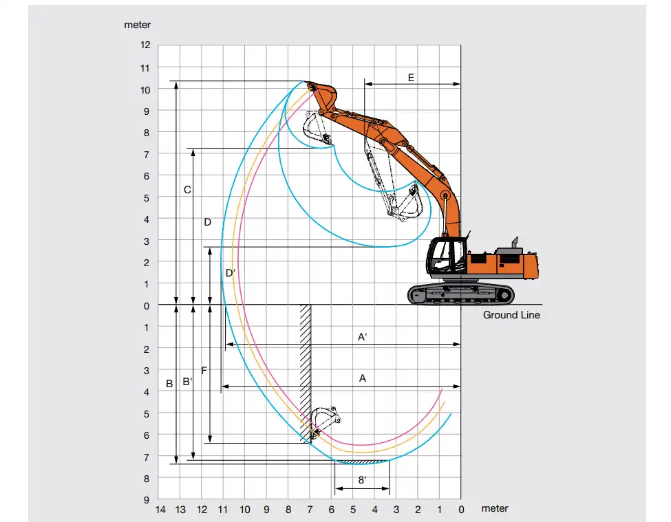 ZX350-5A Excavator's ZX350-5A Excavator's